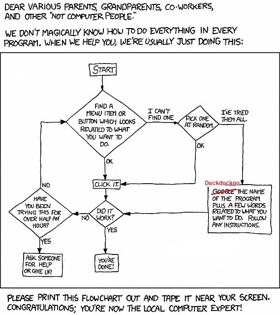 Hi, the W3C HTML validator said I should put something here